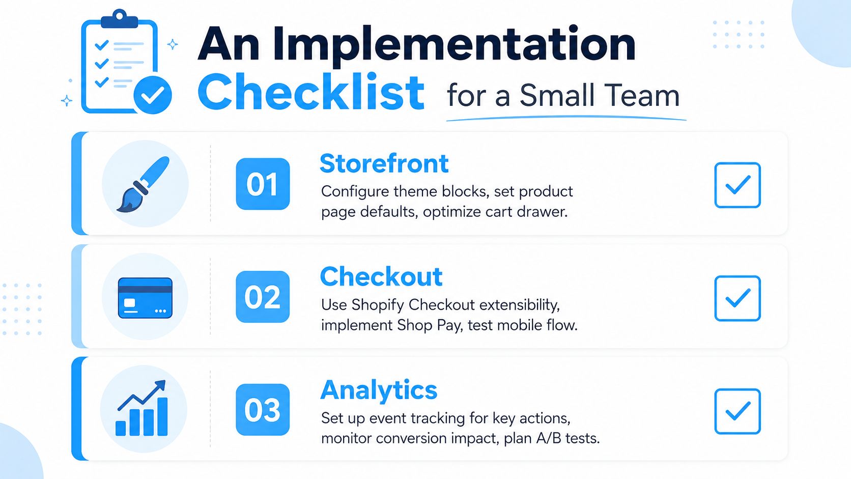 An implementation checklist for small teams showing three steps: Storefront, Checkout, and Analytics for business growth.