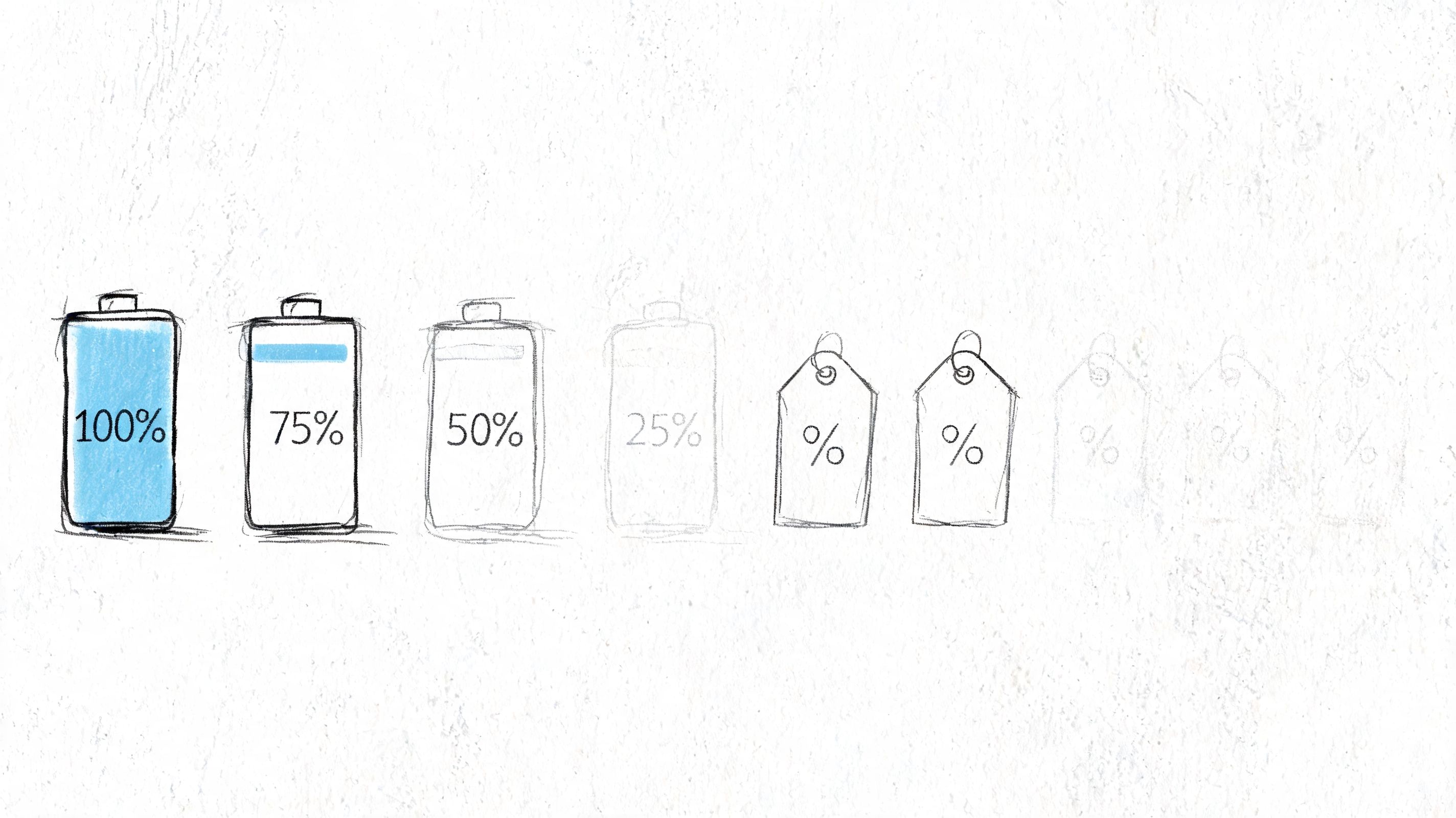 A hand-drawn illustration showing battery icons decreasing in charge alongside percentage tags on a white background.