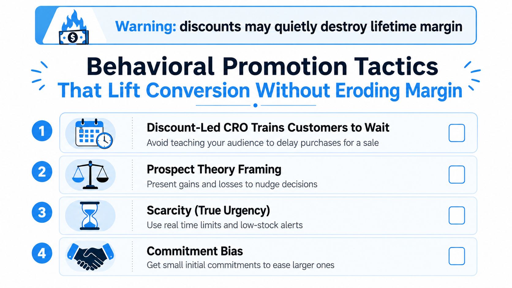 A marketing infographic illustrating four behavioral tactics to improve conversion rates without using deep discounts.