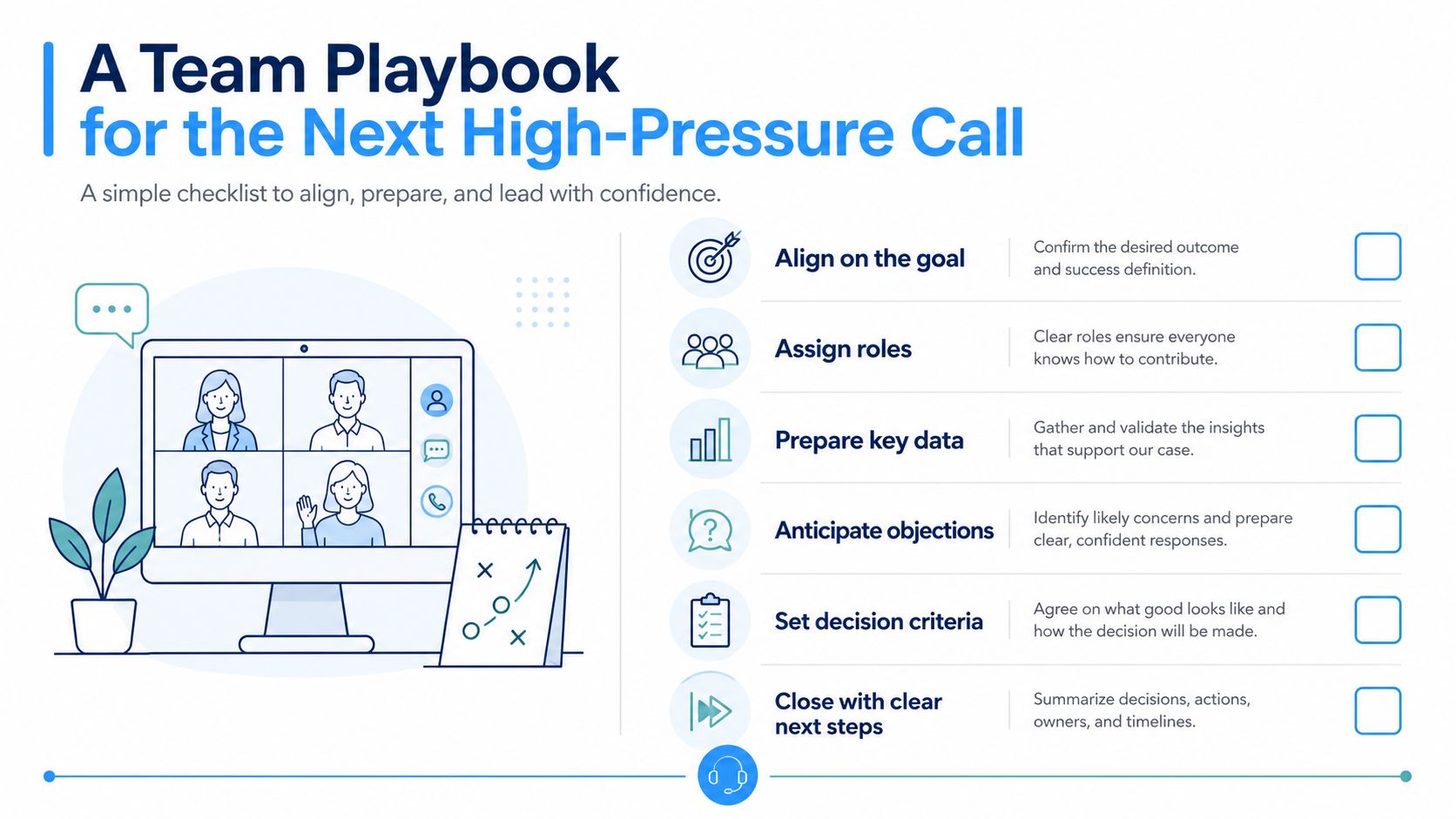 A professional infographic titled A Team Playbook for the Next High-Pressure Call with a six-step checklist.