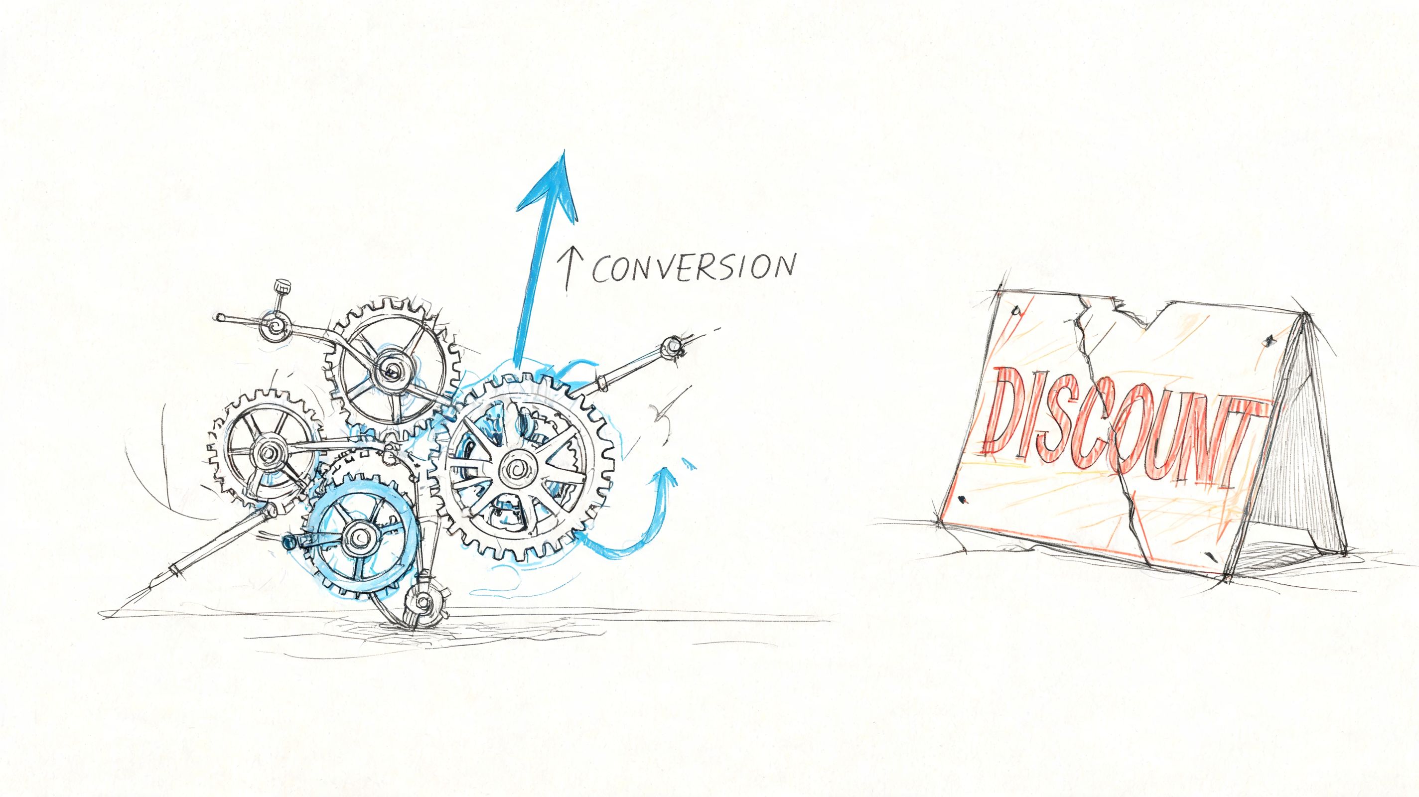 A pencil sketch of gears illustrating increased conversion alongside a cracked sign labeled with the word discount.