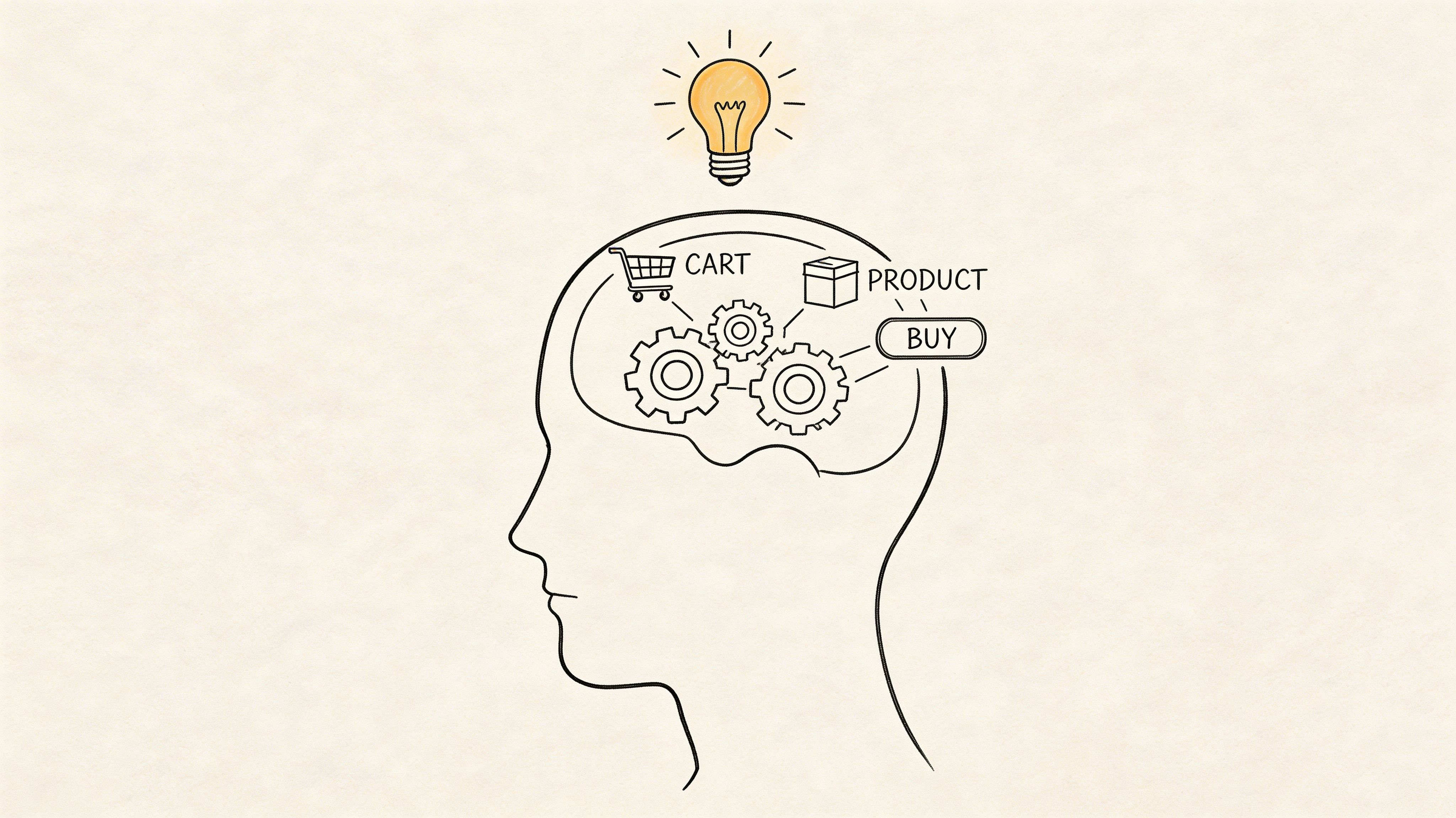 A line drawing of a human profile with gears, a shopping cart, a product box, and a buy button.