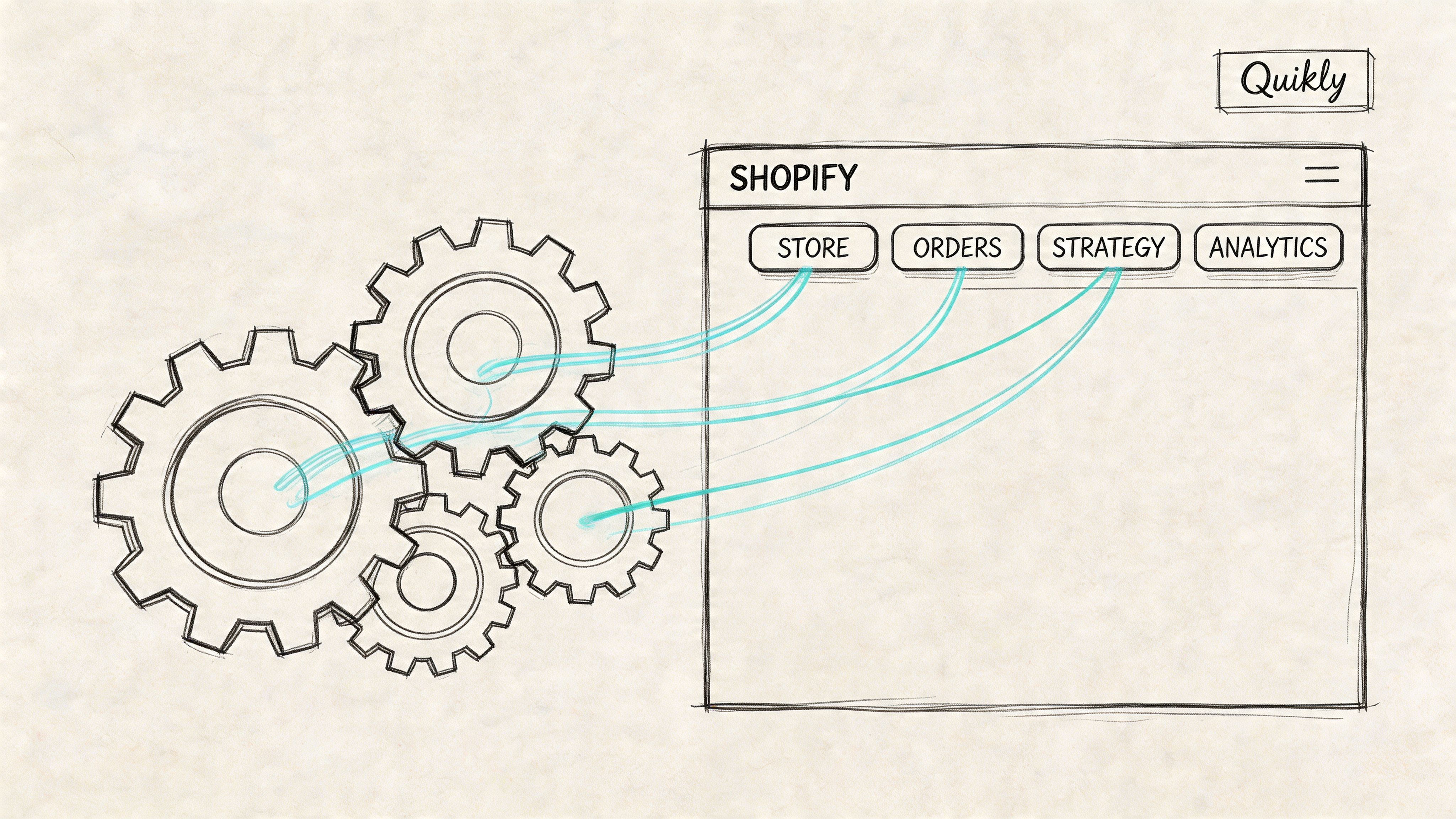 A hand-drawn illustration showing mechanical gears connected to a Shopify dashboard with tabs for store, orders, and strategy.