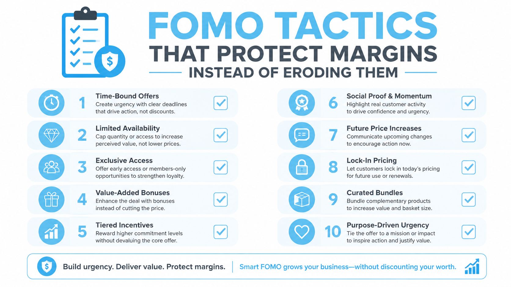 A list of ten strategic FOMO marketing tactics designed to create urgency while protecting business profit margins.