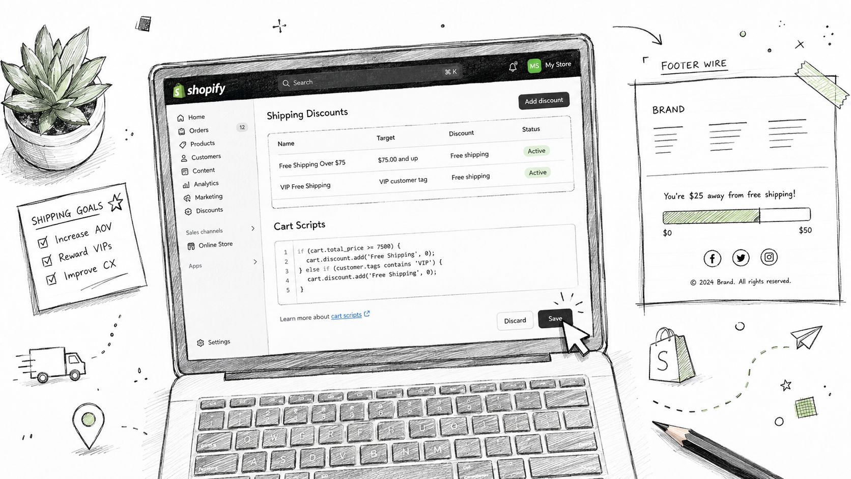 Screenshot from https://help.shopify.com/en/manual/online-sales/themes/customizing-themes/manage-cart/checkout/progress-bar