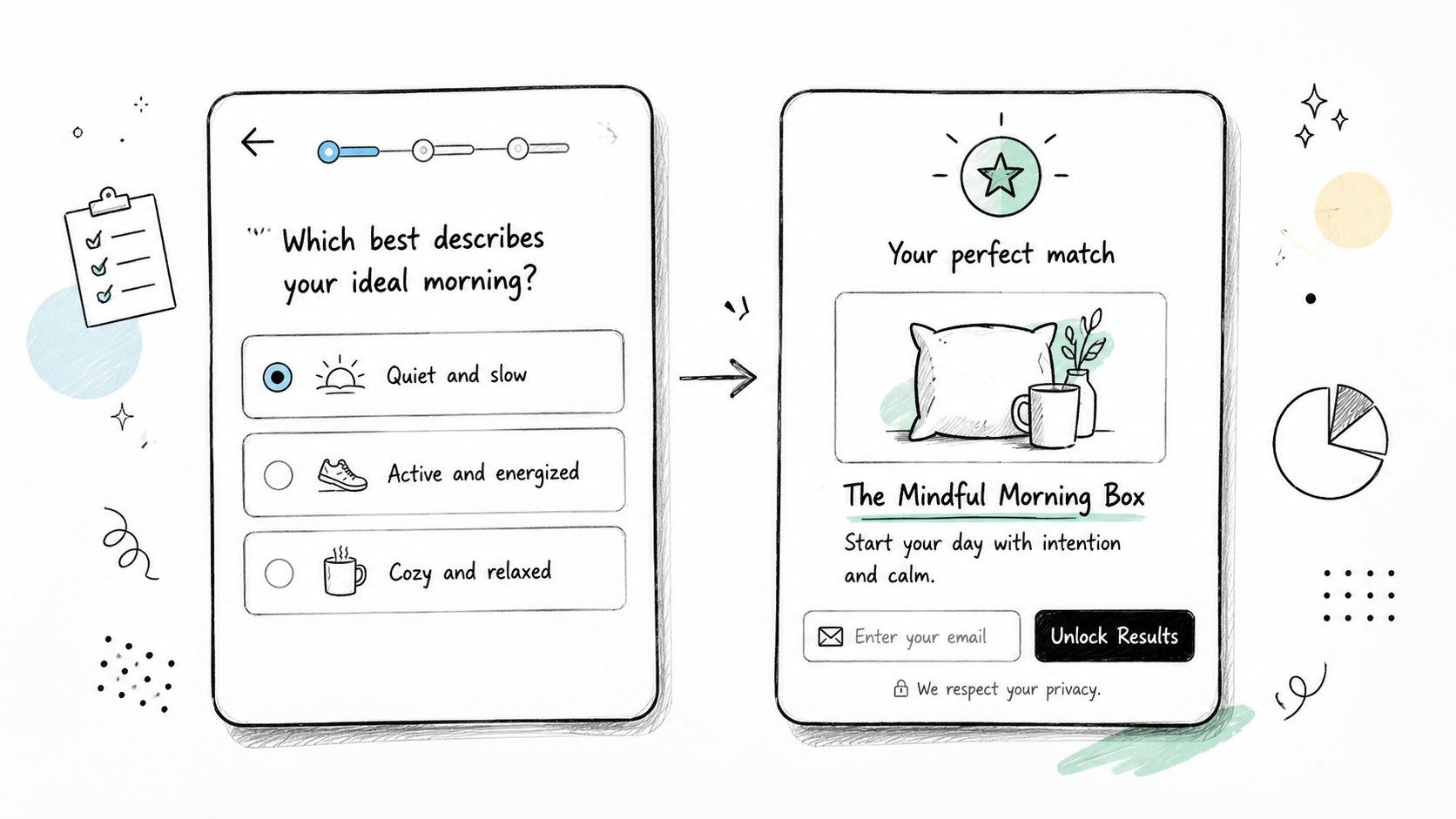 A hand-drawn illustration showing a quiz interface leading to an email signup form for subscription boxes.