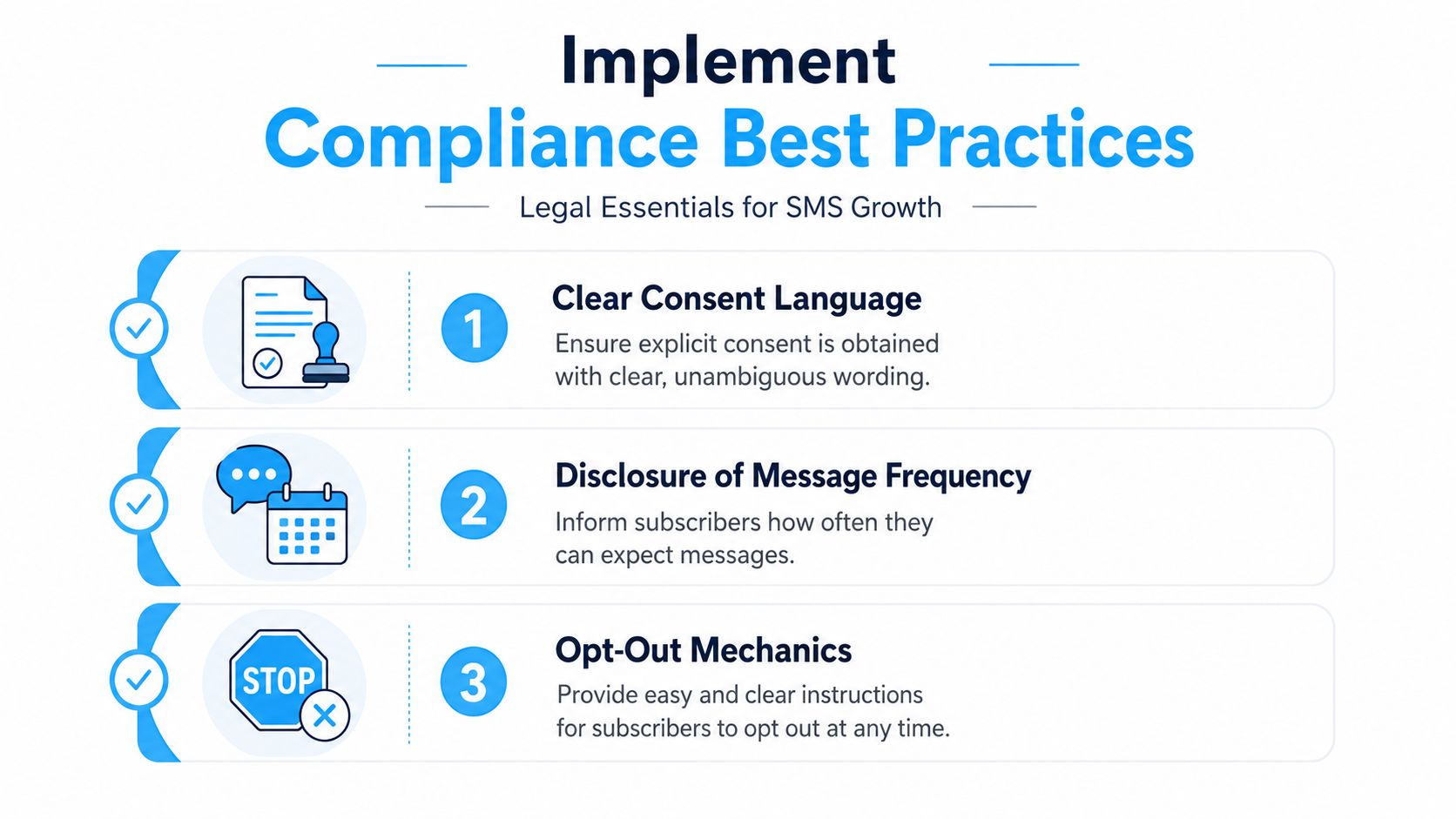 An infographic titled Implement Compliance Best Practices listing three legal essentials for growing SMS subscriber lists effectively.