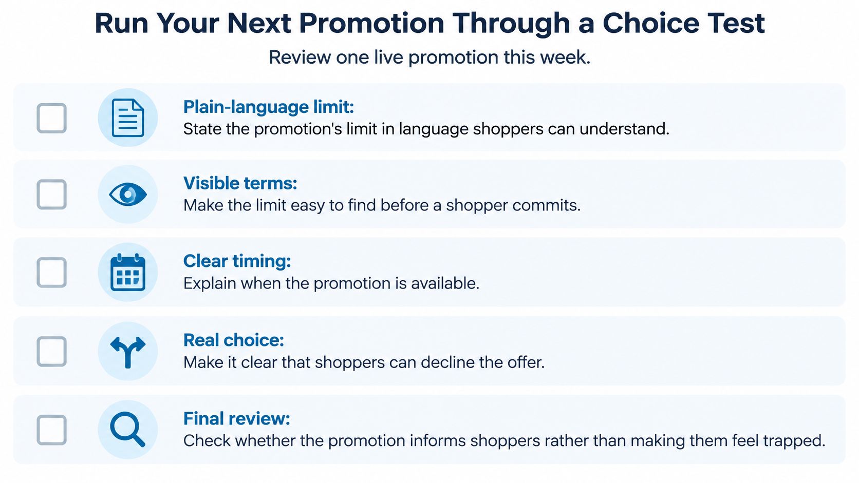 A checklist for businesses to ensure promotions provide shoppers with clear information and freedom of choice.