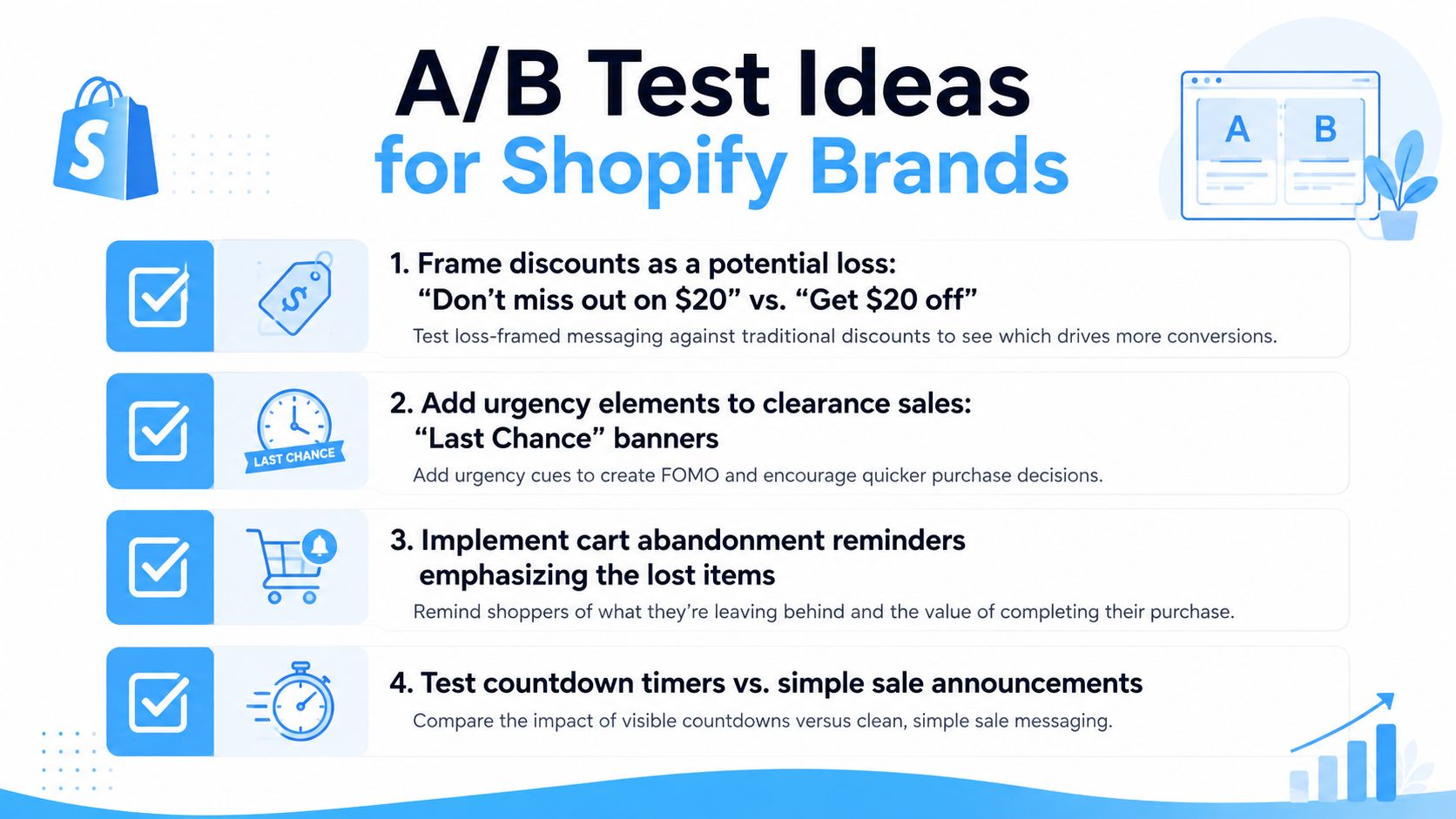 A list of four A/B testing ideas for Shopify brands focusing on psychological marketing and conversion tactics.