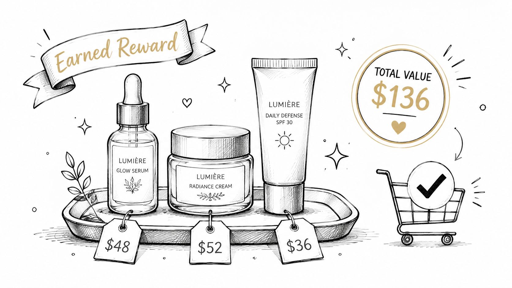 A hand-drawn illustration showing three skincare products on a tray with a total value of 136 dollars.