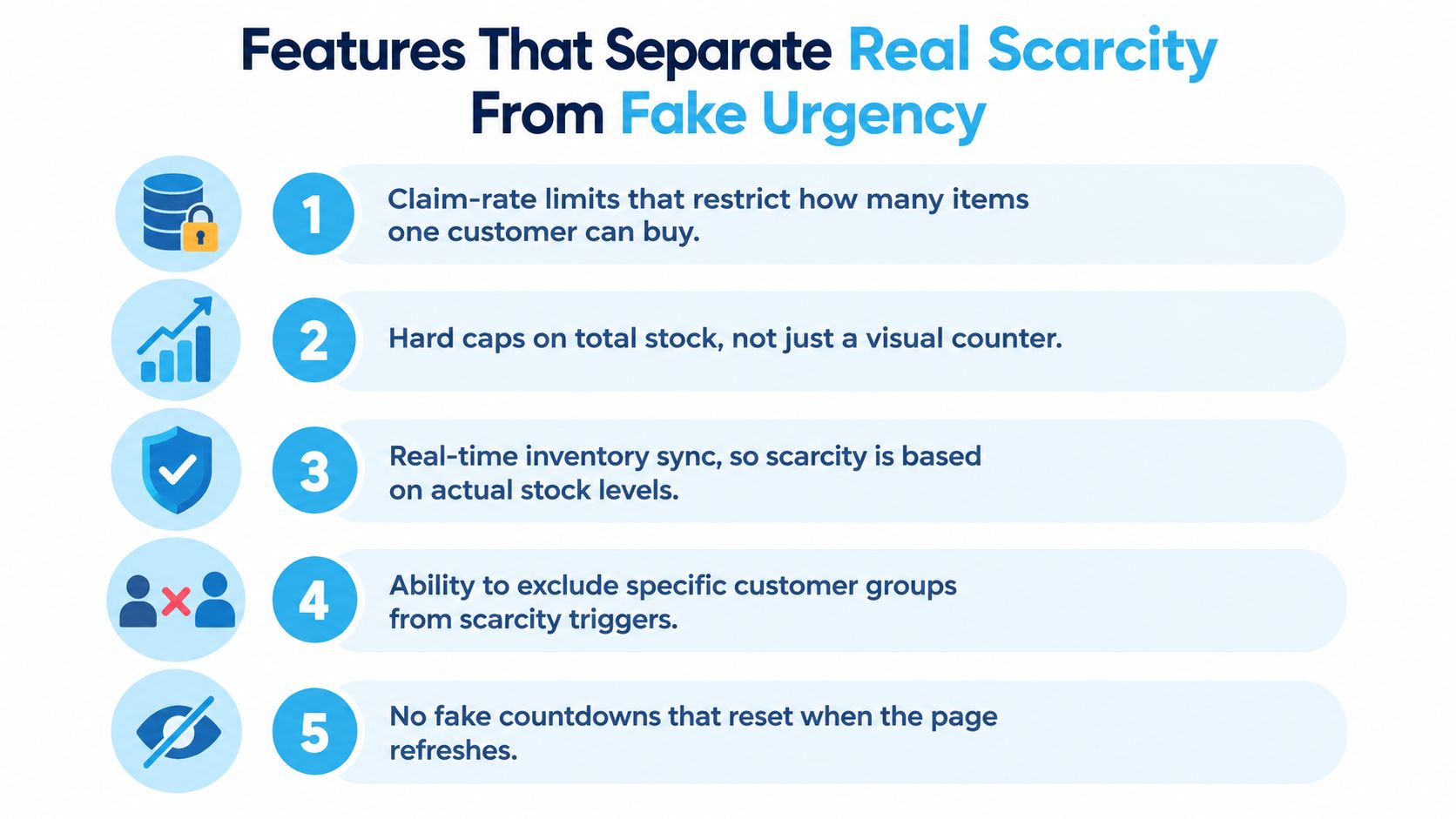 A list of five key features that differentiate real scarcity tactics from fake urgency in ecommerce.