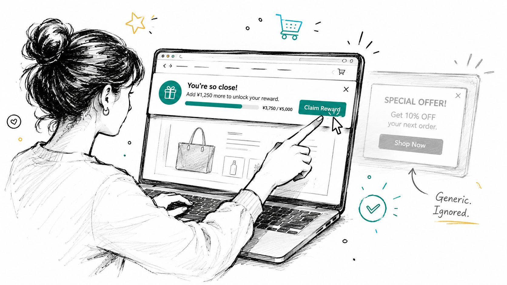 A line drawing of a person interacting with a Shopify urgency app interface on a laptop.