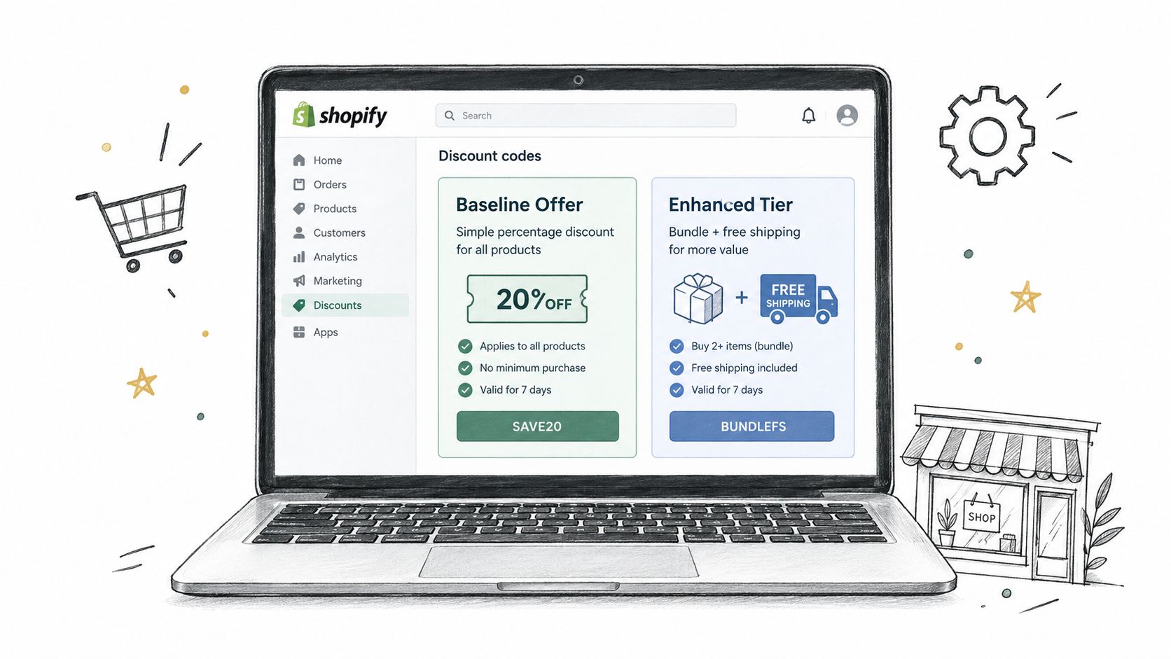 A digital sketch of a laptop displaying a Shopify dashboard showing two discount tier promotional options.