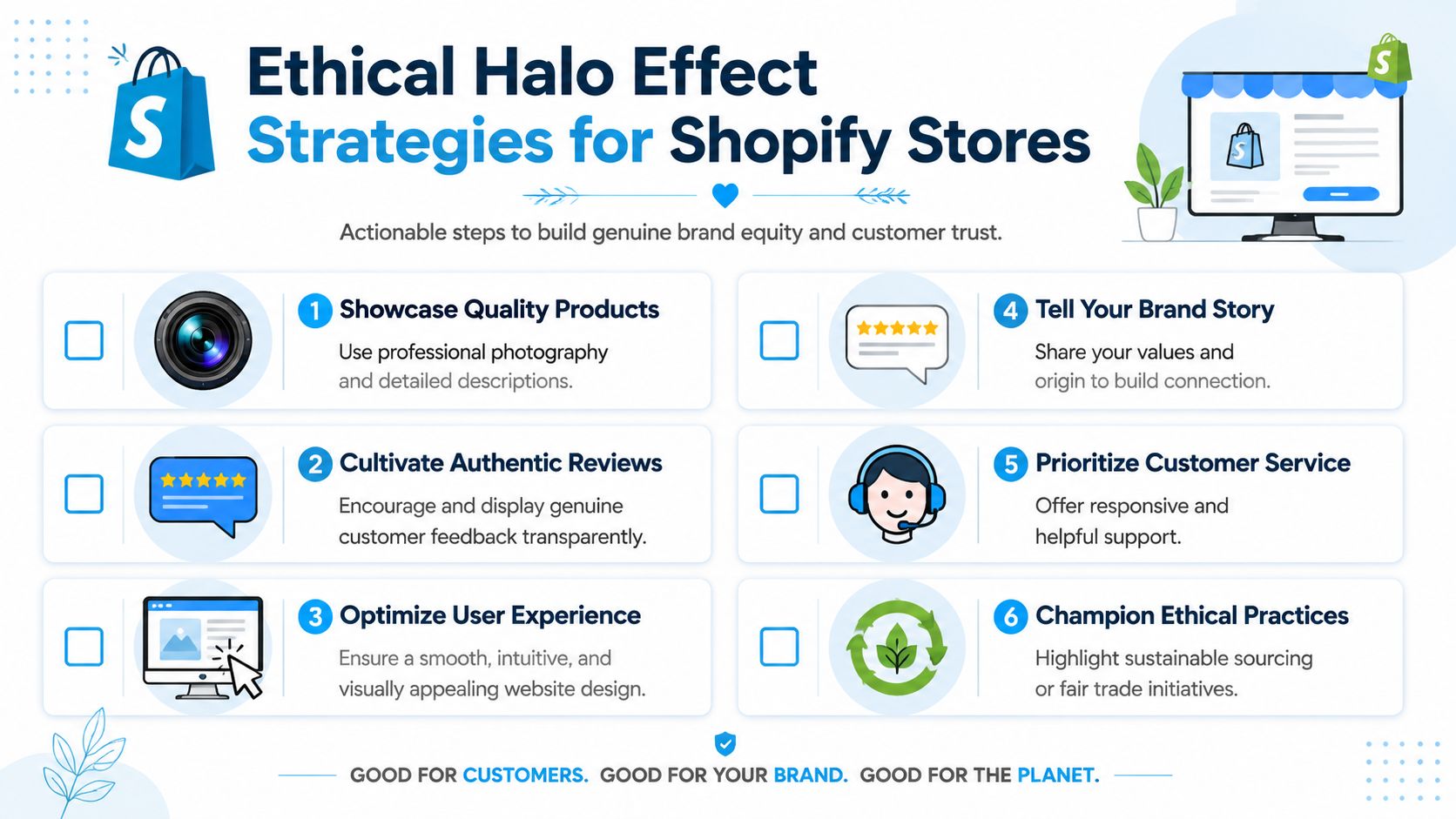 An infographic titled Ethical Halo Effect Strategies for Shopify Stores showcasing six actionable steps for brand growth.