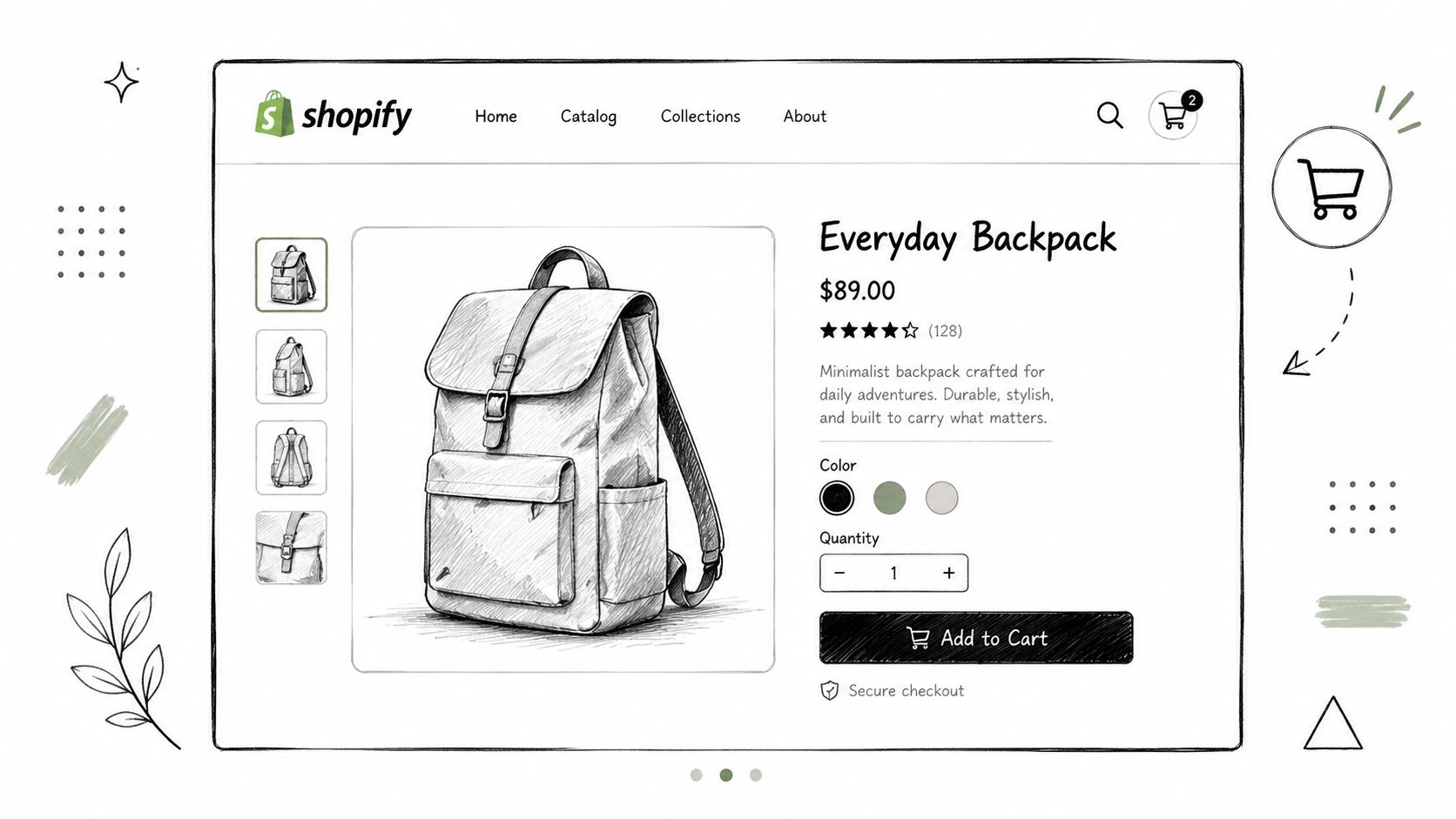 A hand-drawn sketch of a Shopify product page displaying an Everyday Backpack with price and shopping details.